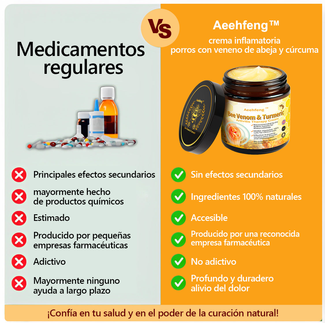 🐝🐝Aeehfeng™ Crema para el tratamiento de la artritis con veneno de abeja y cúrcuma, especializada en afecciones ortopédicas y dolores articulares